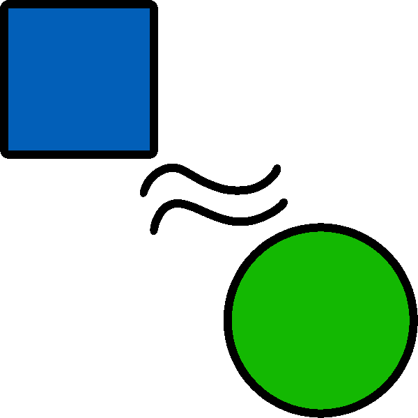 A blue square and a green circle with a wavy equals sign between them.